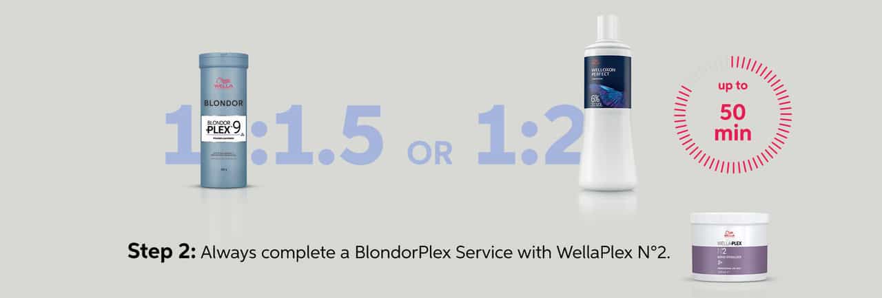 BlondorPLEX